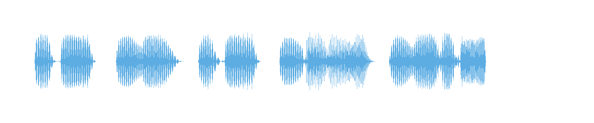 Waveform