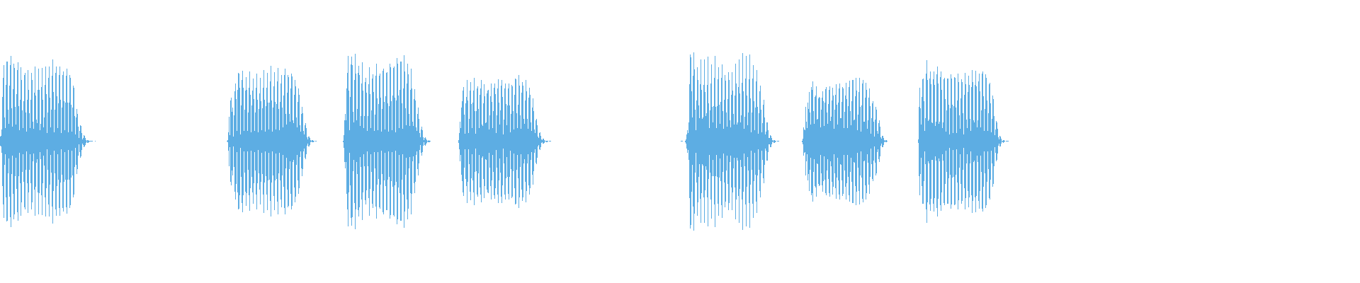 Waveform