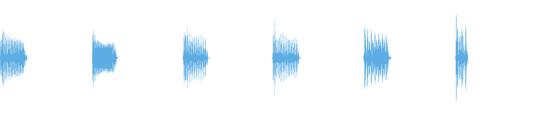 Waveform
