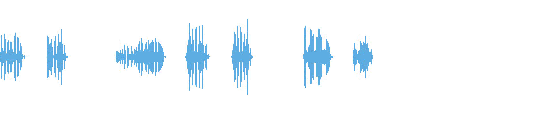 Waveform