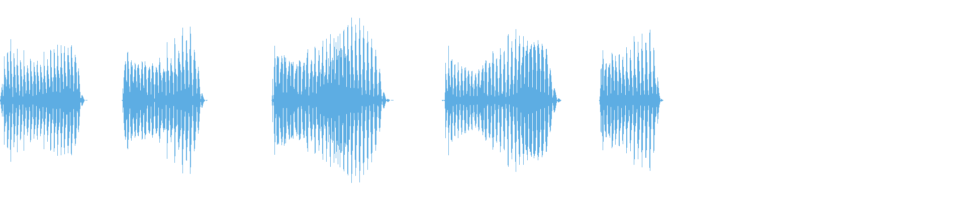 Waveform