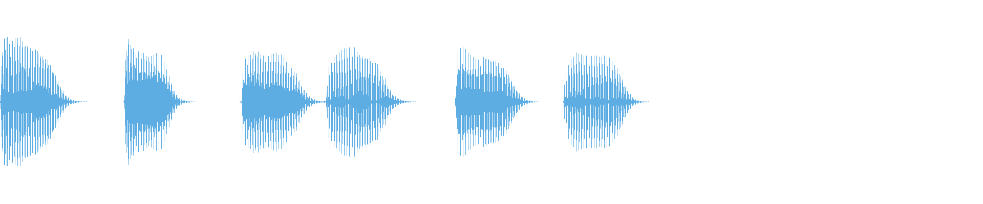 Waveform