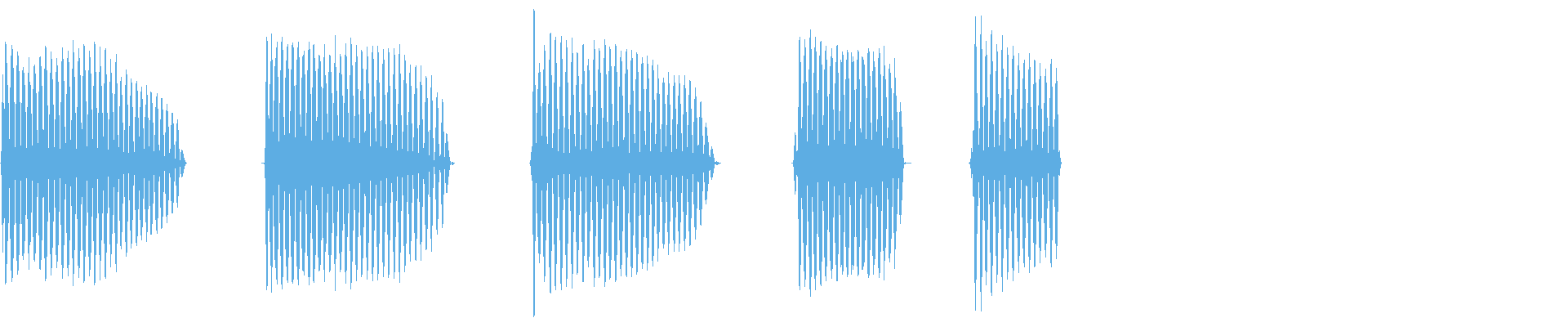 Waveform