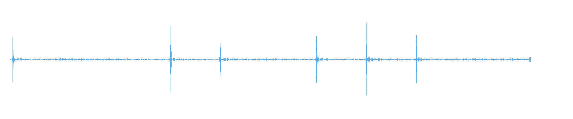 Waveform
