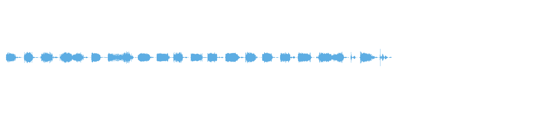 Waveform