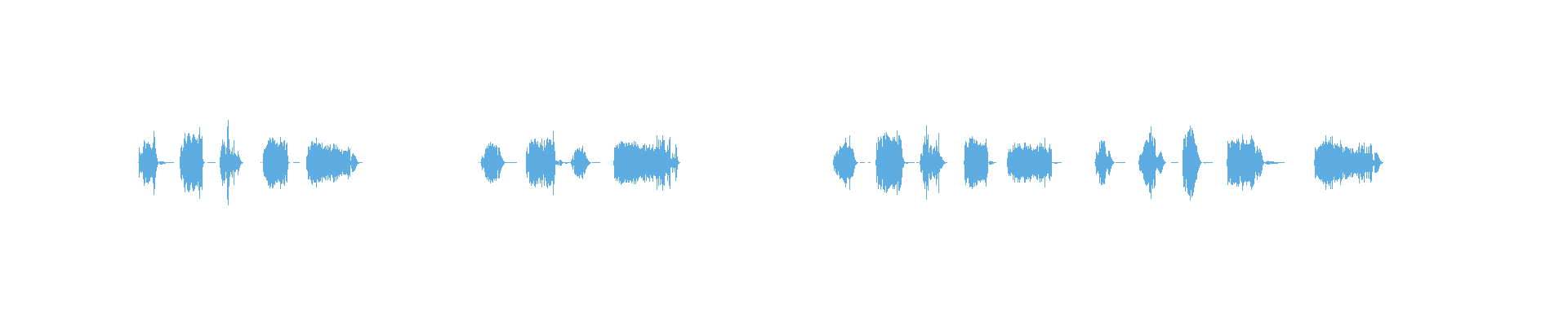 Waveform