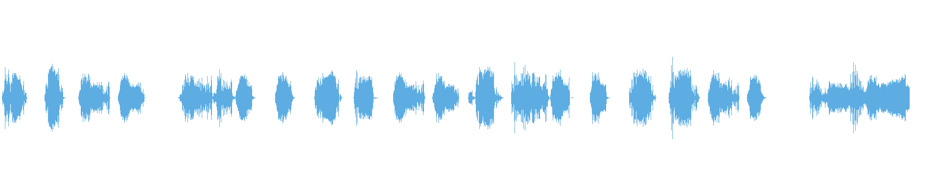 Waveform