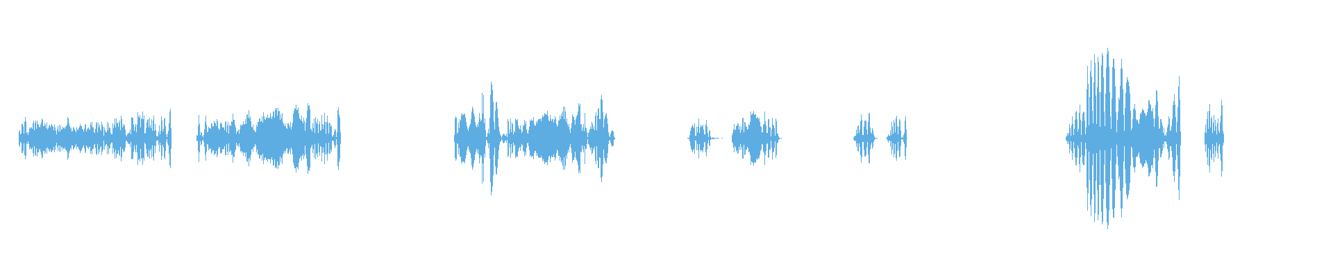 Waveform