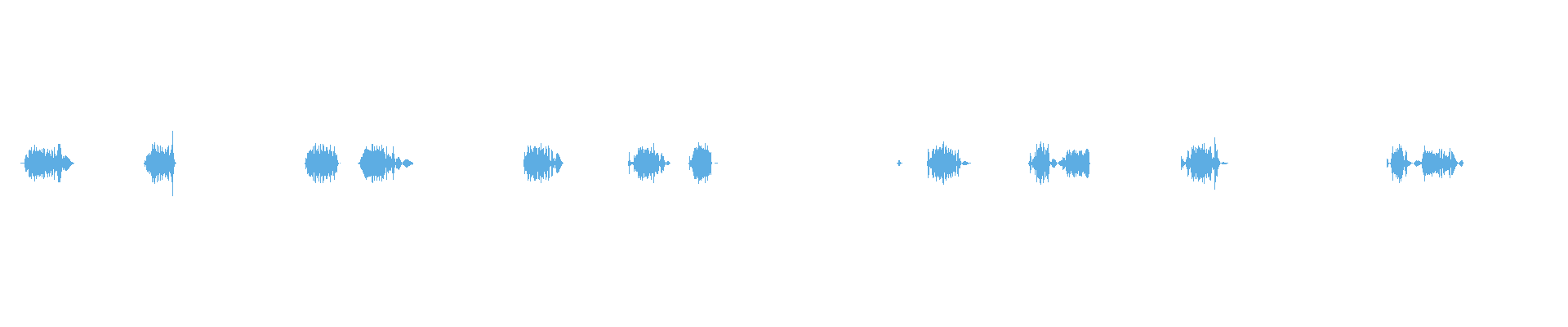 Waveform