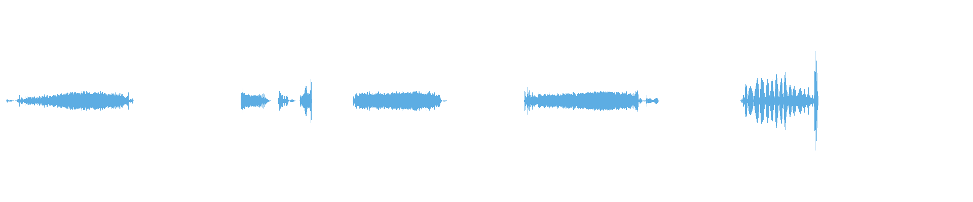 Waveform