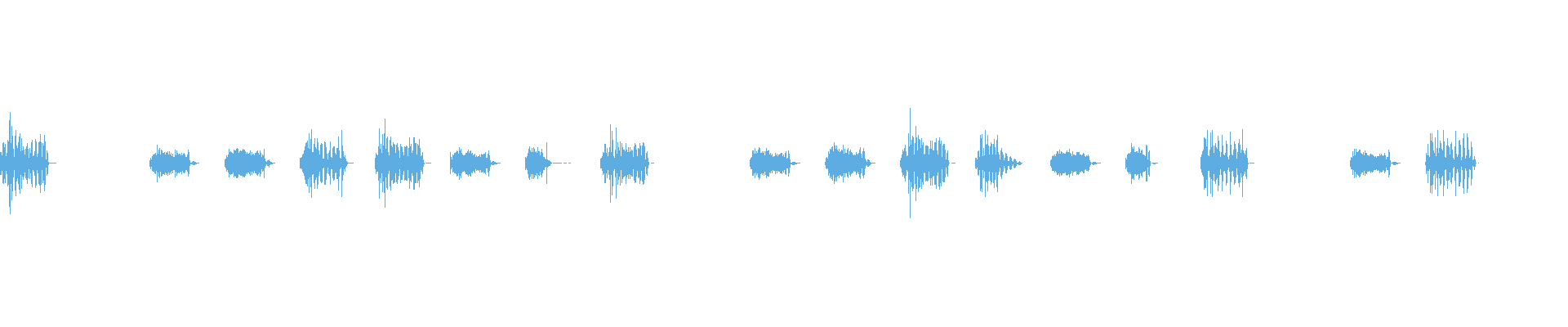 Waveform