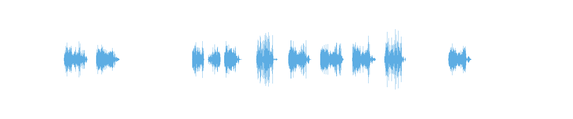 Waveform