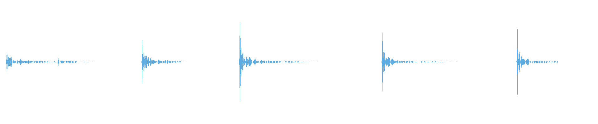 Waveform