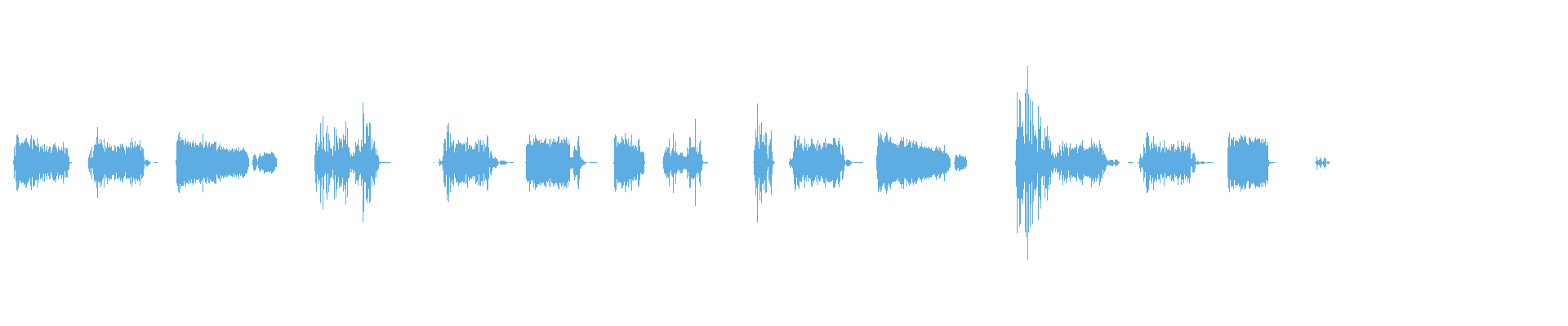 Waveform