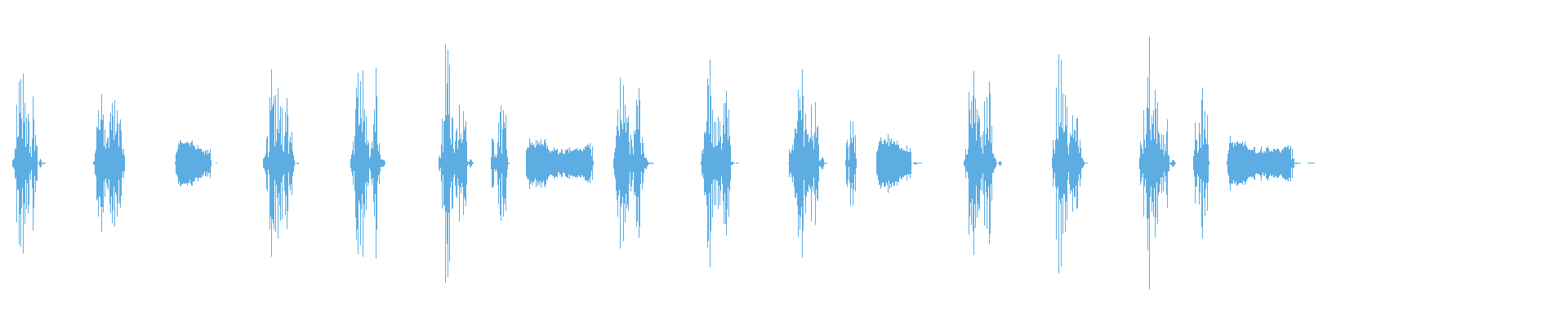 Waveform