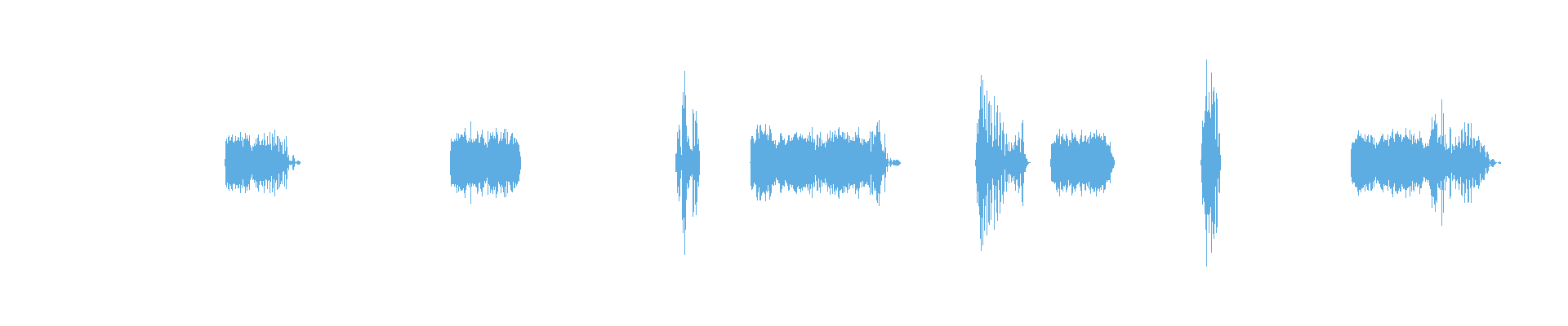 Waveform