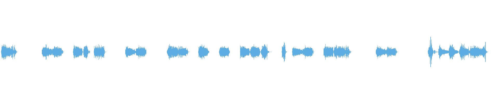 Waveform