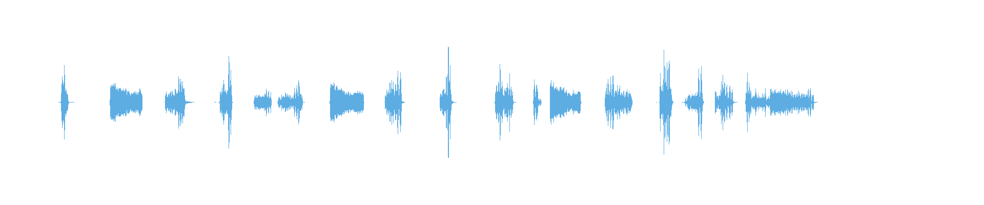Waveform
