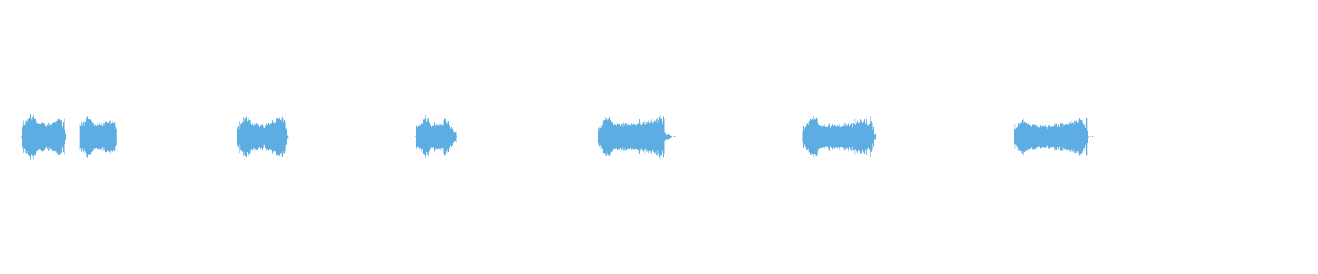 Waveform