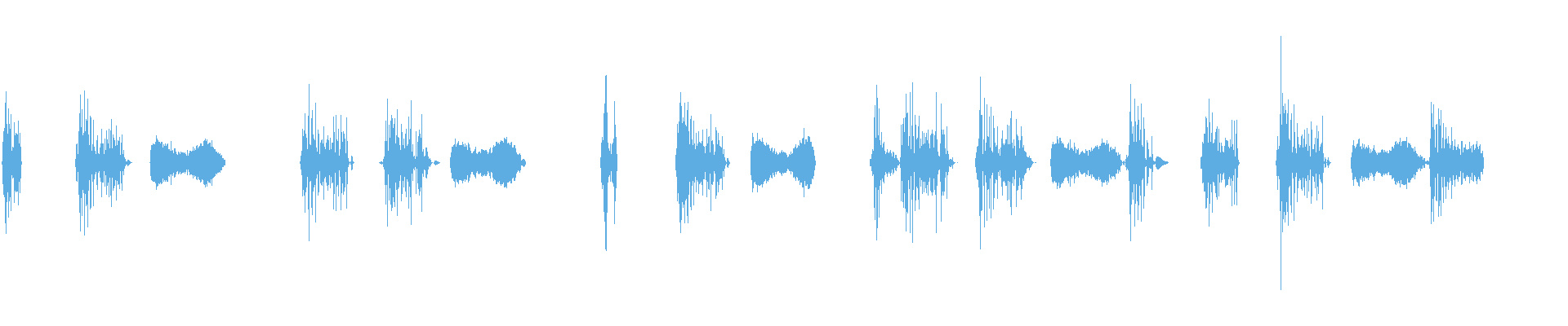 Waveform
