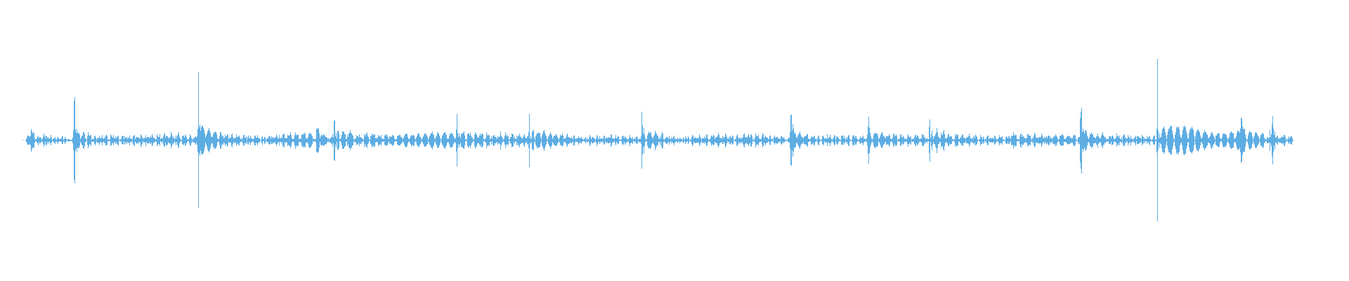 Waveform