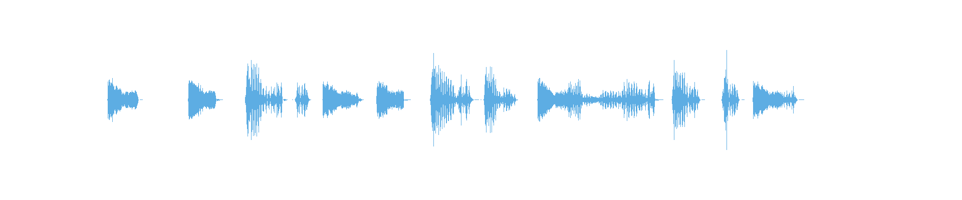 Waveform