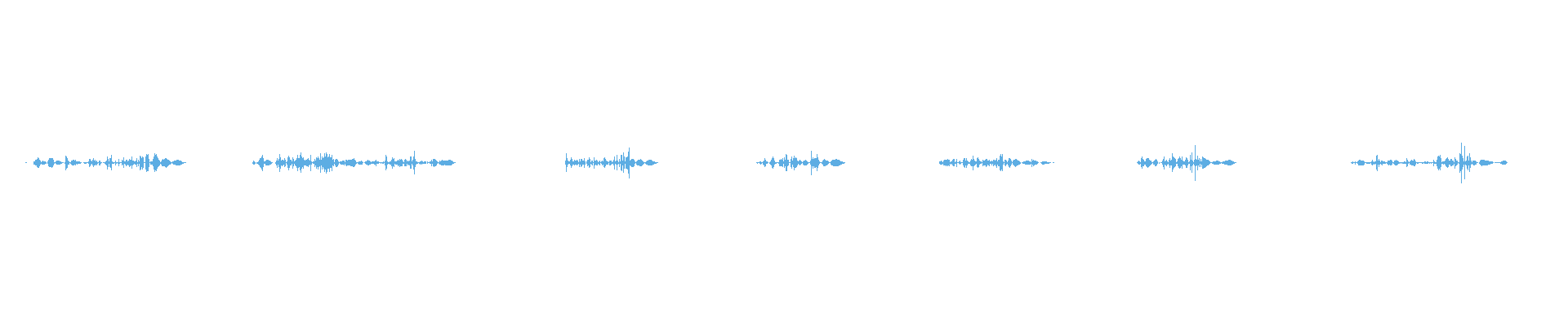 Waveform