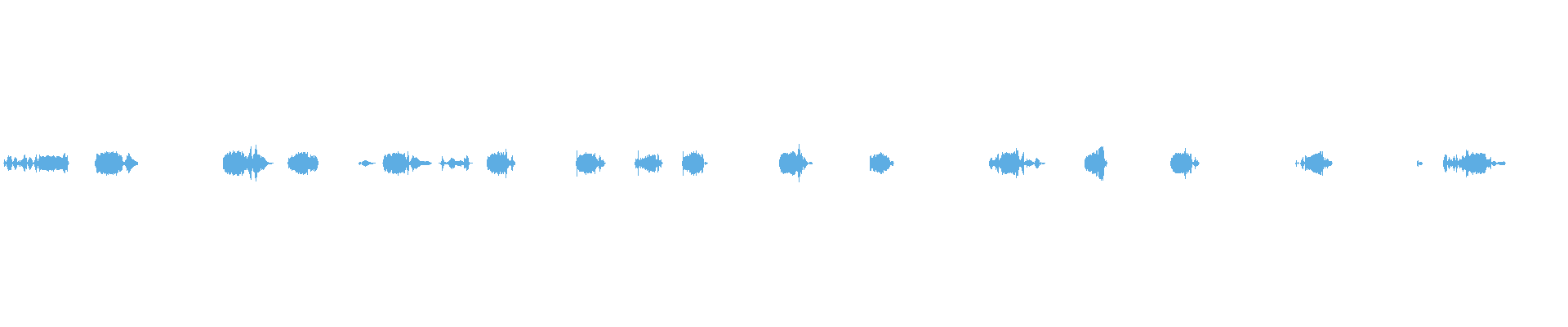 Waveform