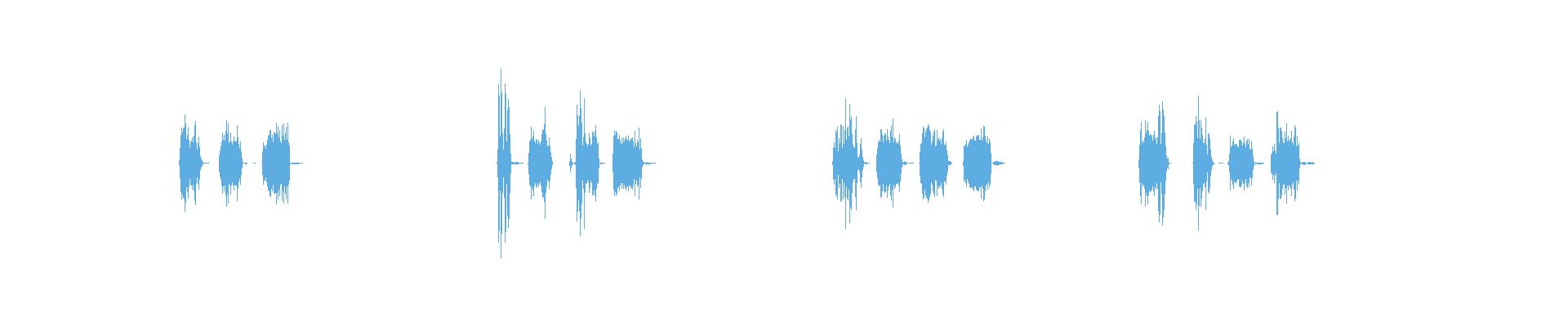Waveform