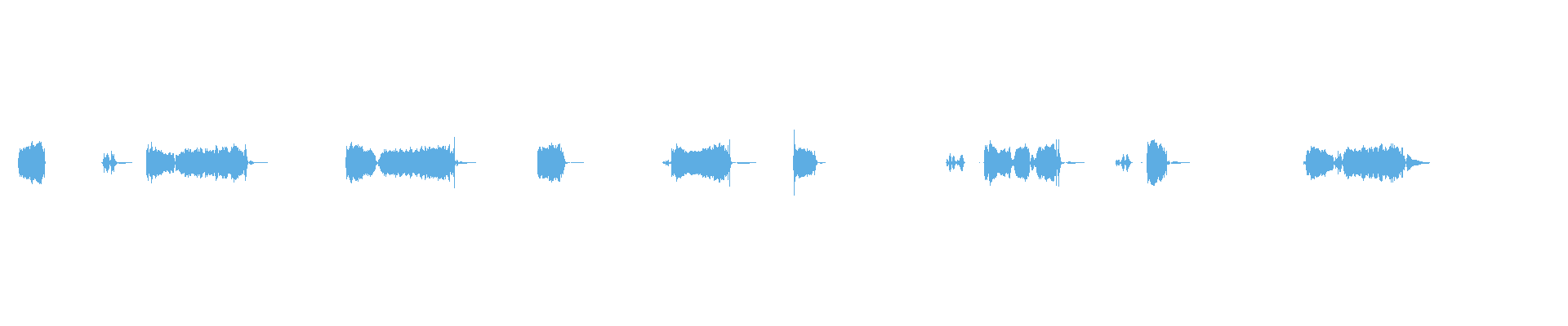 Waveform