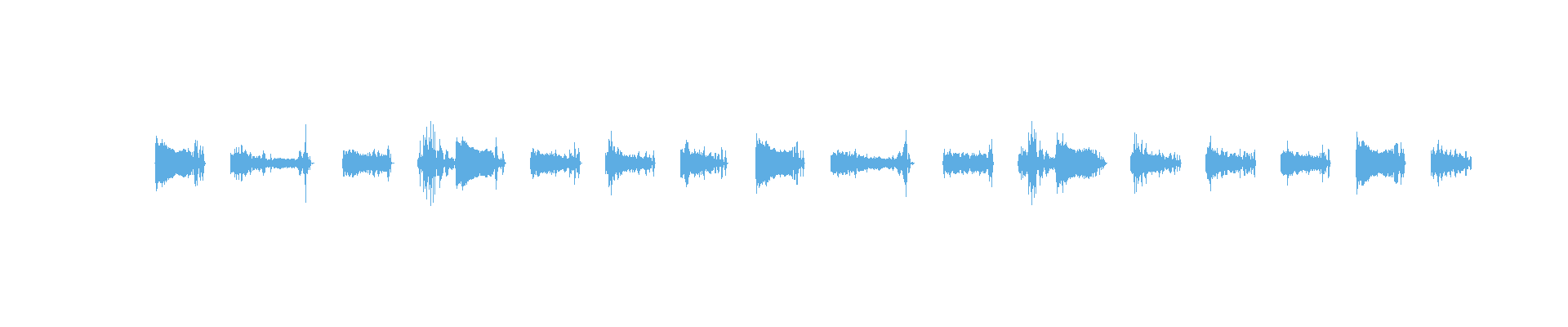 Waveform