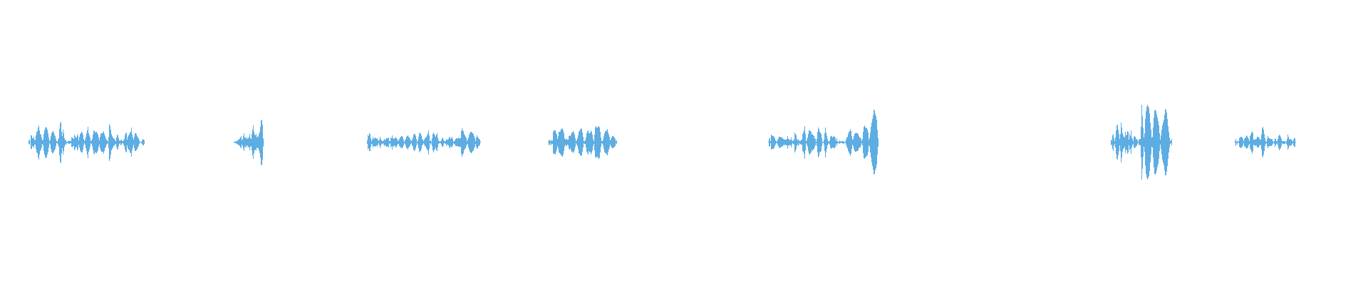 Waveform