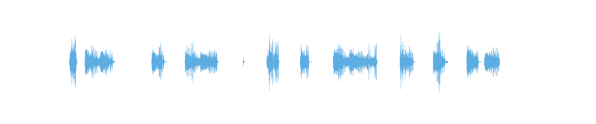 Waveform