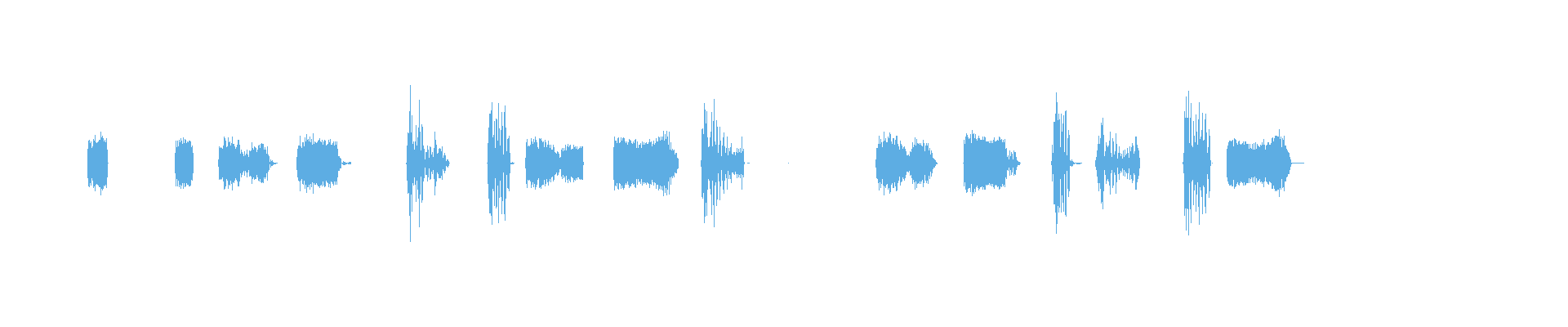 Waveform