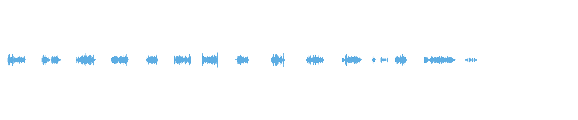 Waveform
