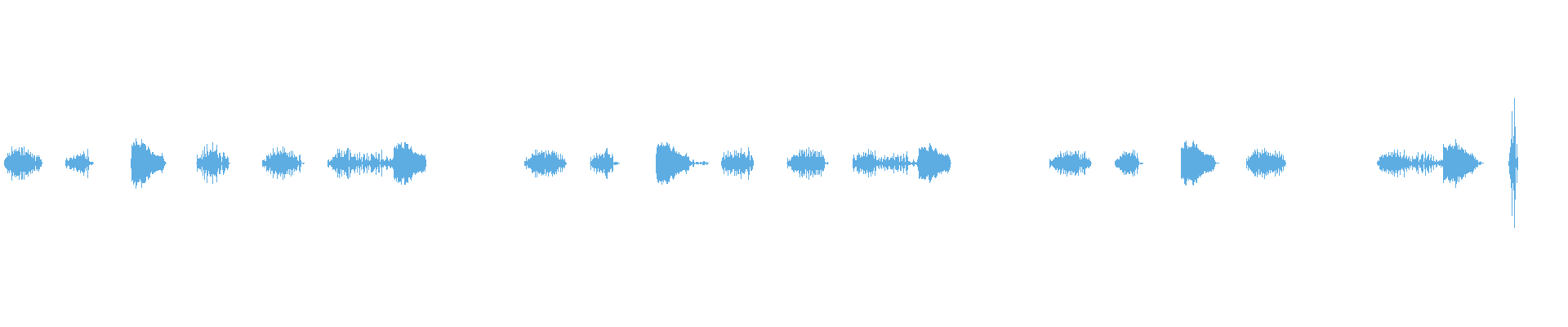 Waveform