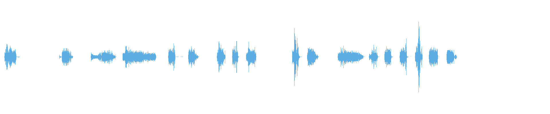 Waveform