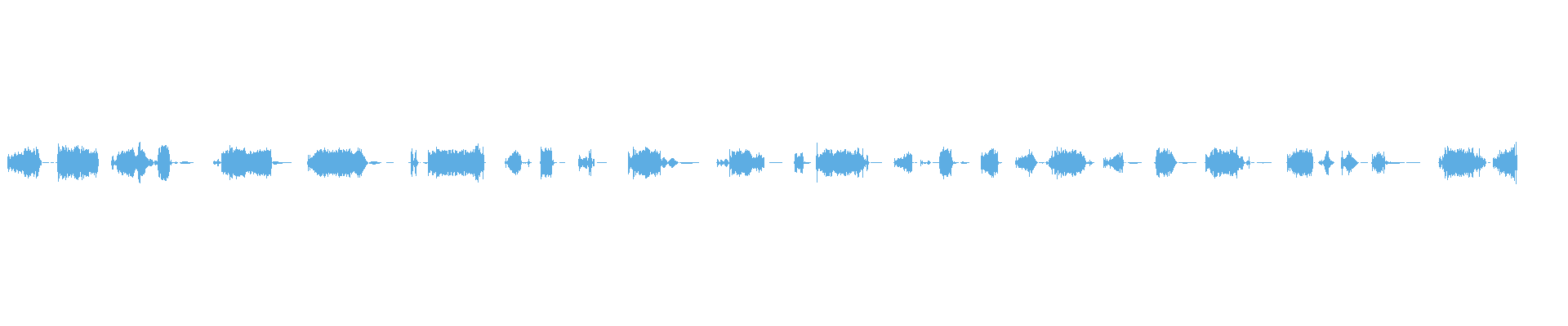 Waveform