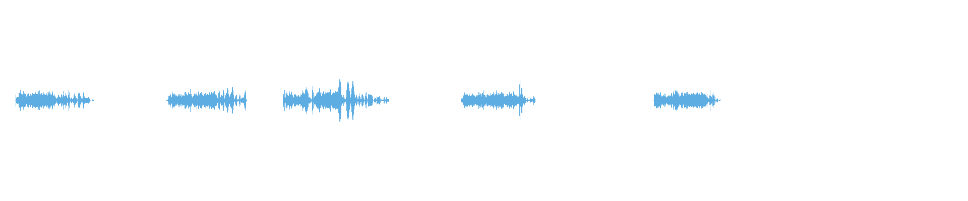 Waveform