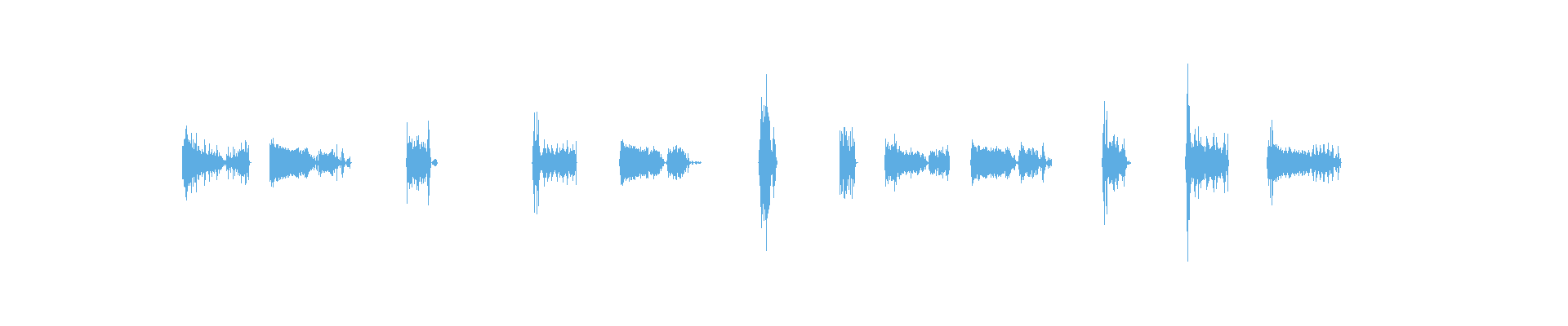 Waveform