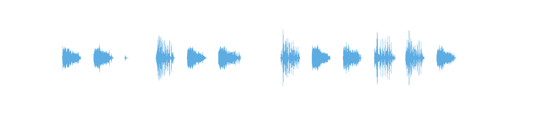 Waveform