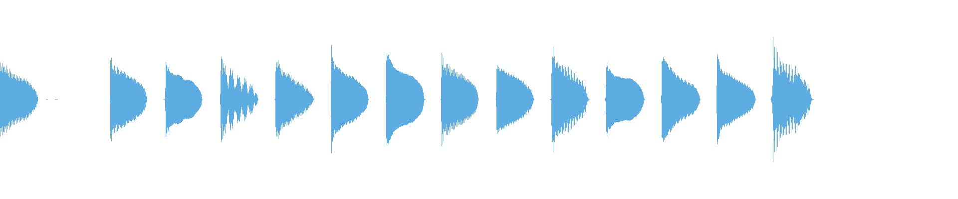 Waveform