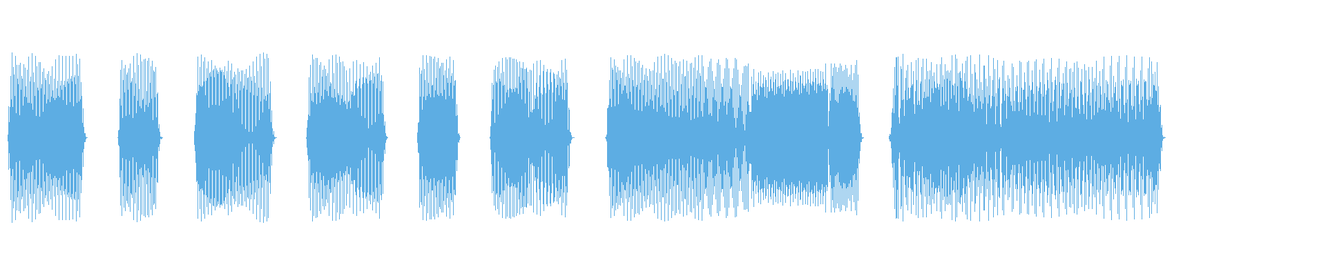 Waveform