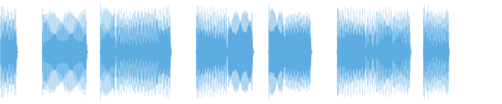 Waveform