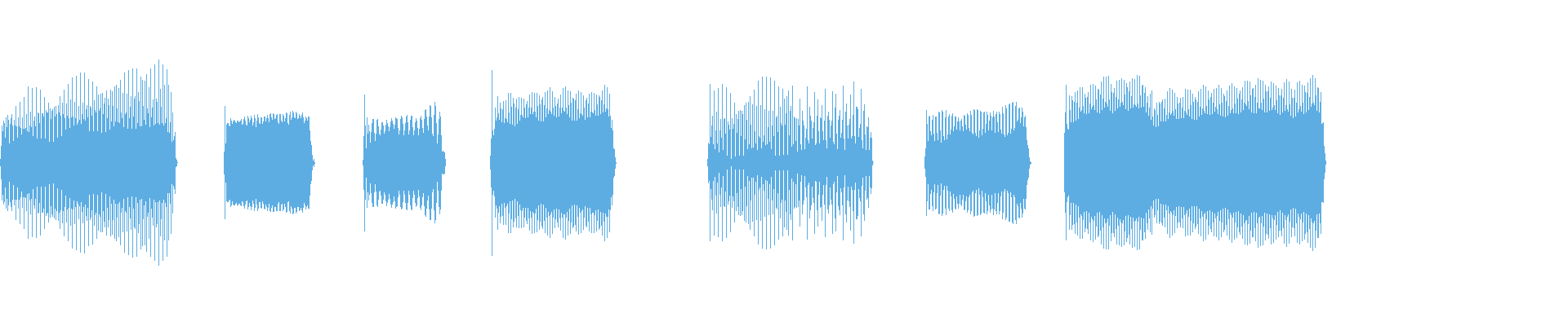 Waveform