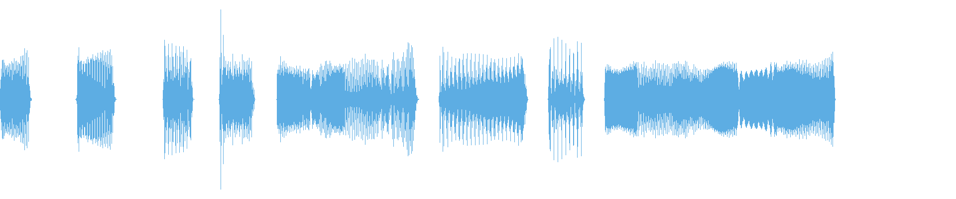 Waveform