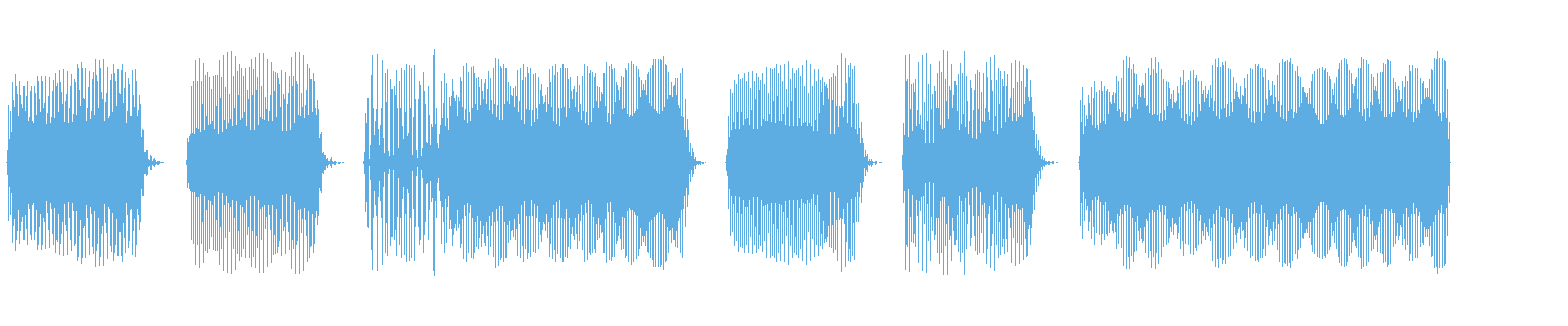 Waveform