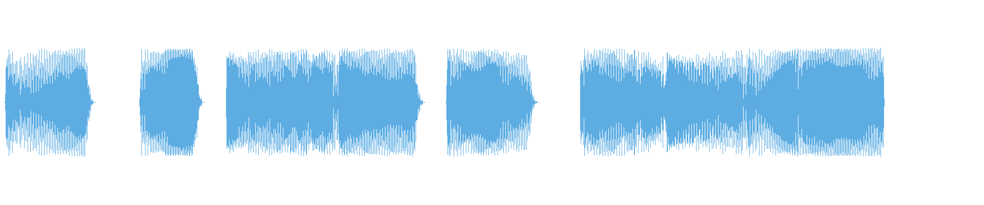 Waveform