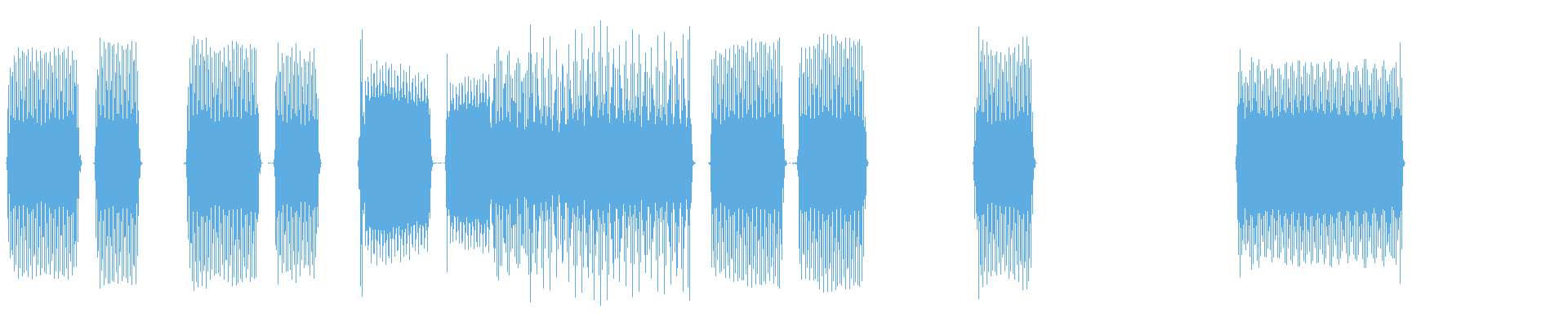 Waveform