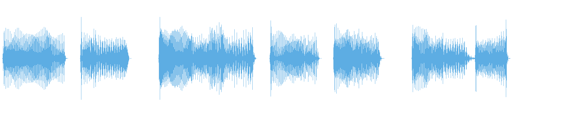 Waveform